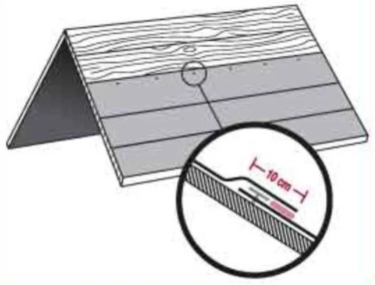Rouleau Bitume Vert 10m2 3 Rouleau Bitume Vert 10m2 – Image 3