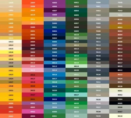 Peinture Pour Clôtures En Béton 3 Peinture Pour Clôtures En Béton – Image 3