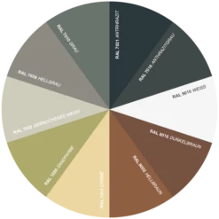 Peinture Pour Clôtures En Béton