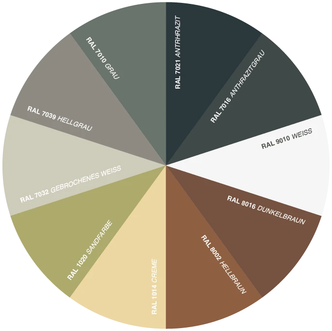 Peinture Pour Clôtures En Béton 1 Peinture Pour Clôtures En Béton